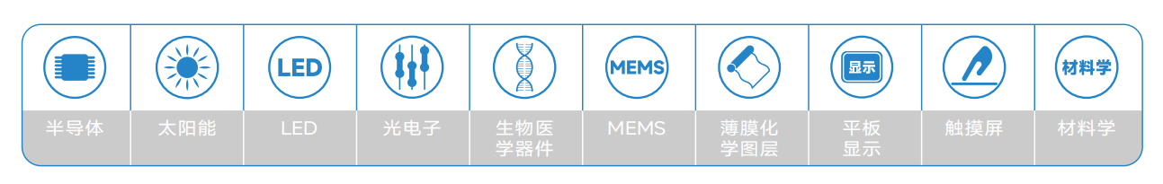 台阶仪应用领域