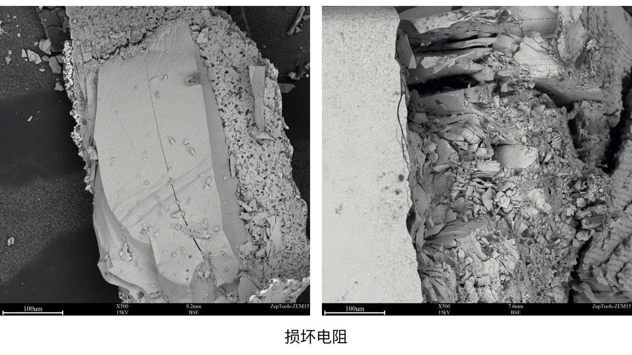 可视化检测