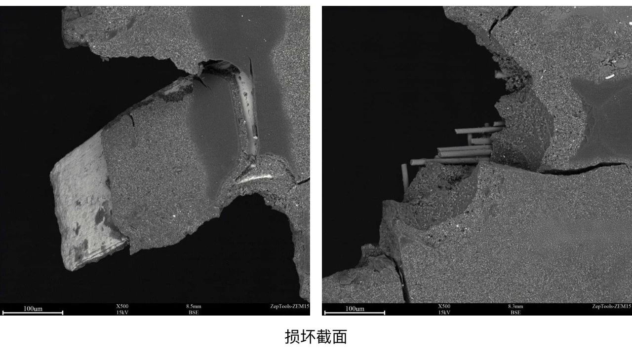 可视化检测