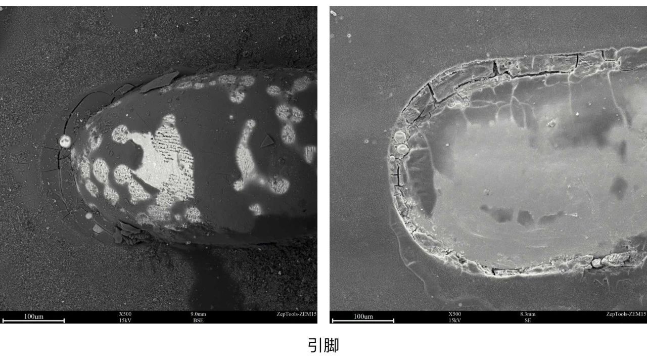 可视化检测