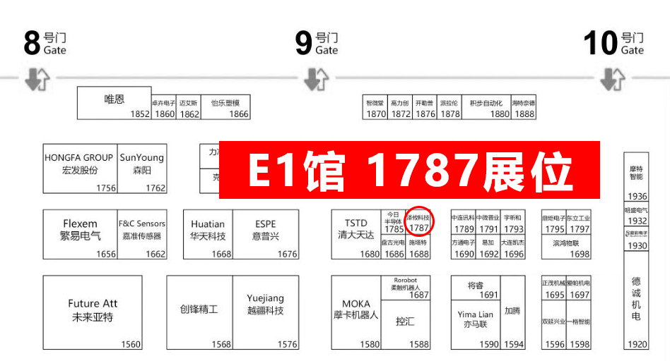 慕尼黑上海电子生产设备展
