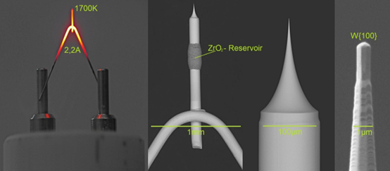 电子显微镜技术 电子显微镜技术