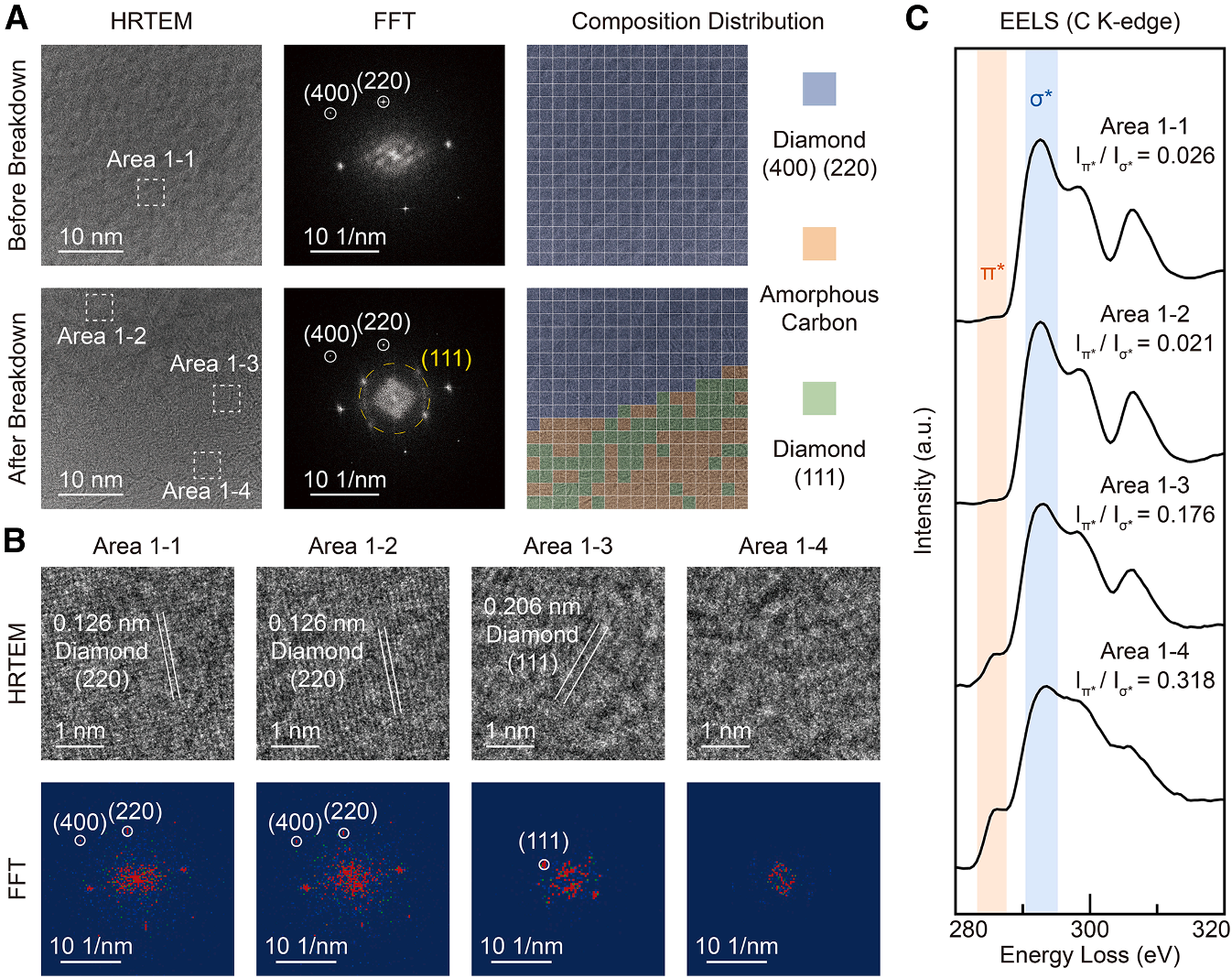 泽攸科技原位TEM 泽攸科技原位TEM