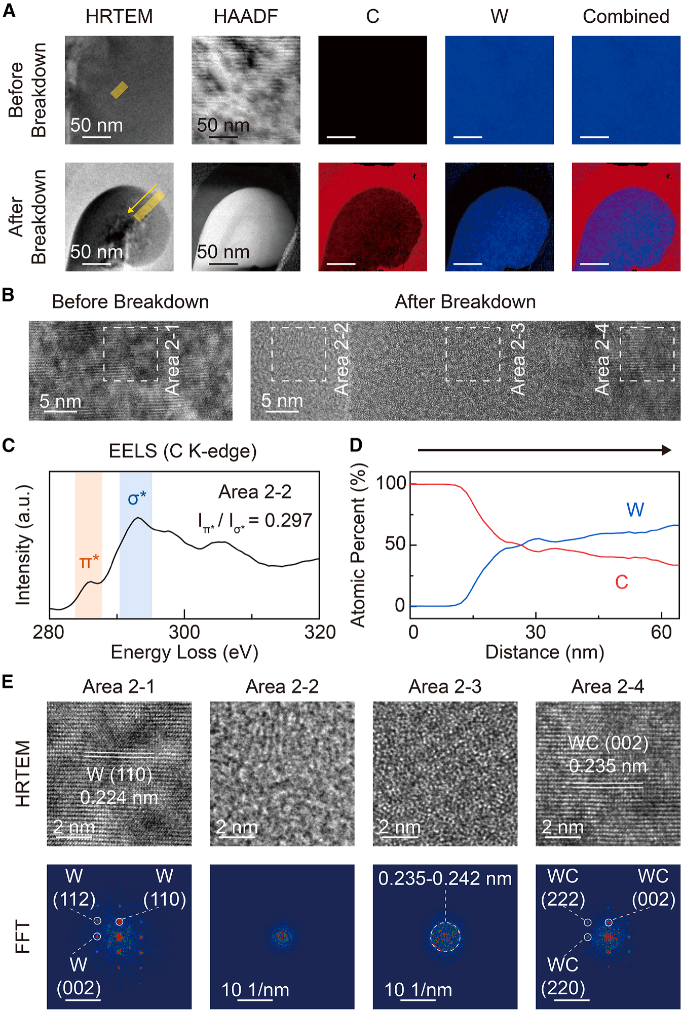 泽攸科技原位TEM 泽攸科技原位TEM