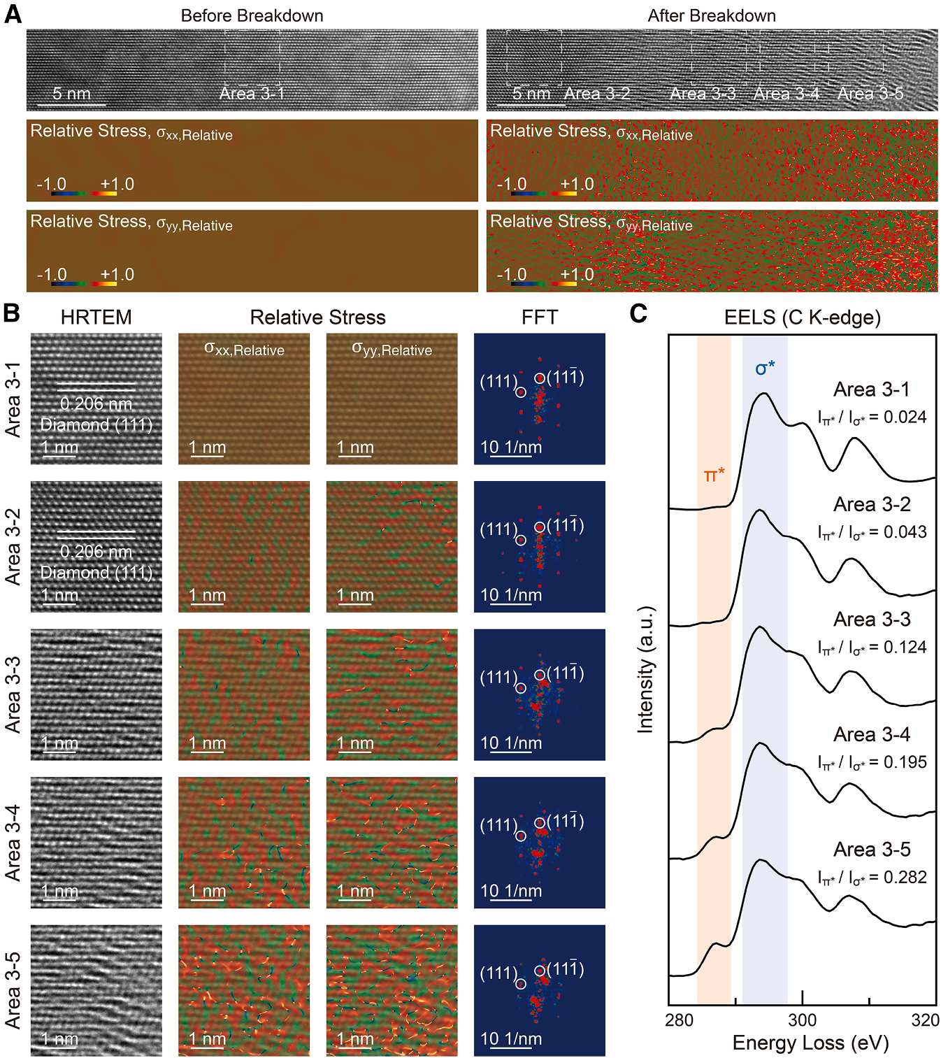 泽攸科技原位TEM 泽攸科技原位TEM