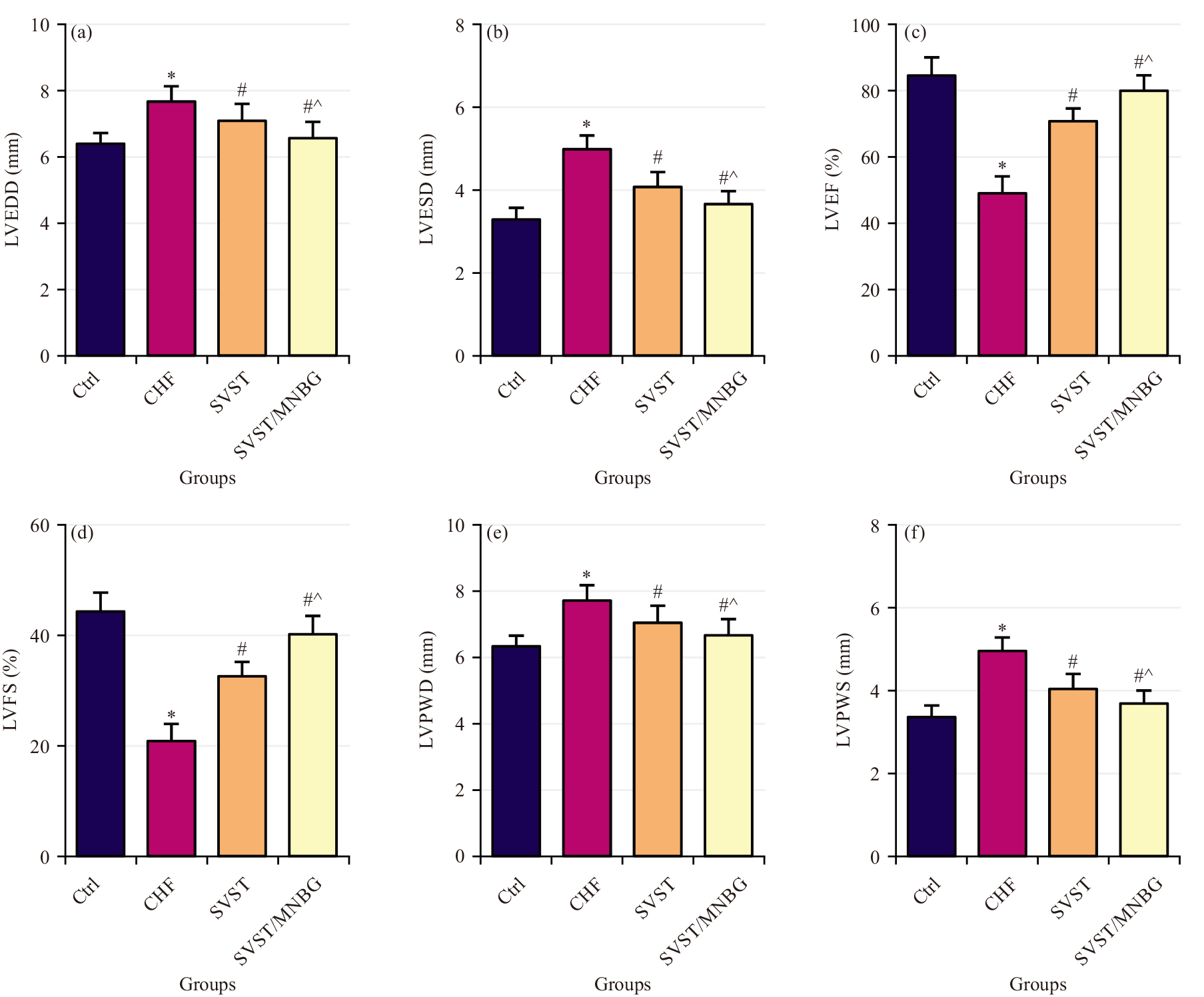 泽攸科技ZEM系列扫描电镜