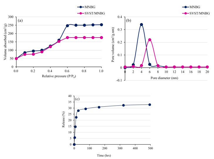泽攸科技ZEM系列扫描电镜