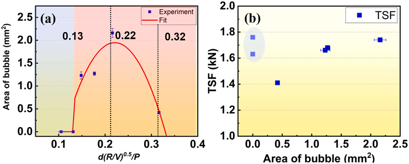 ZEM系列扫描电镜