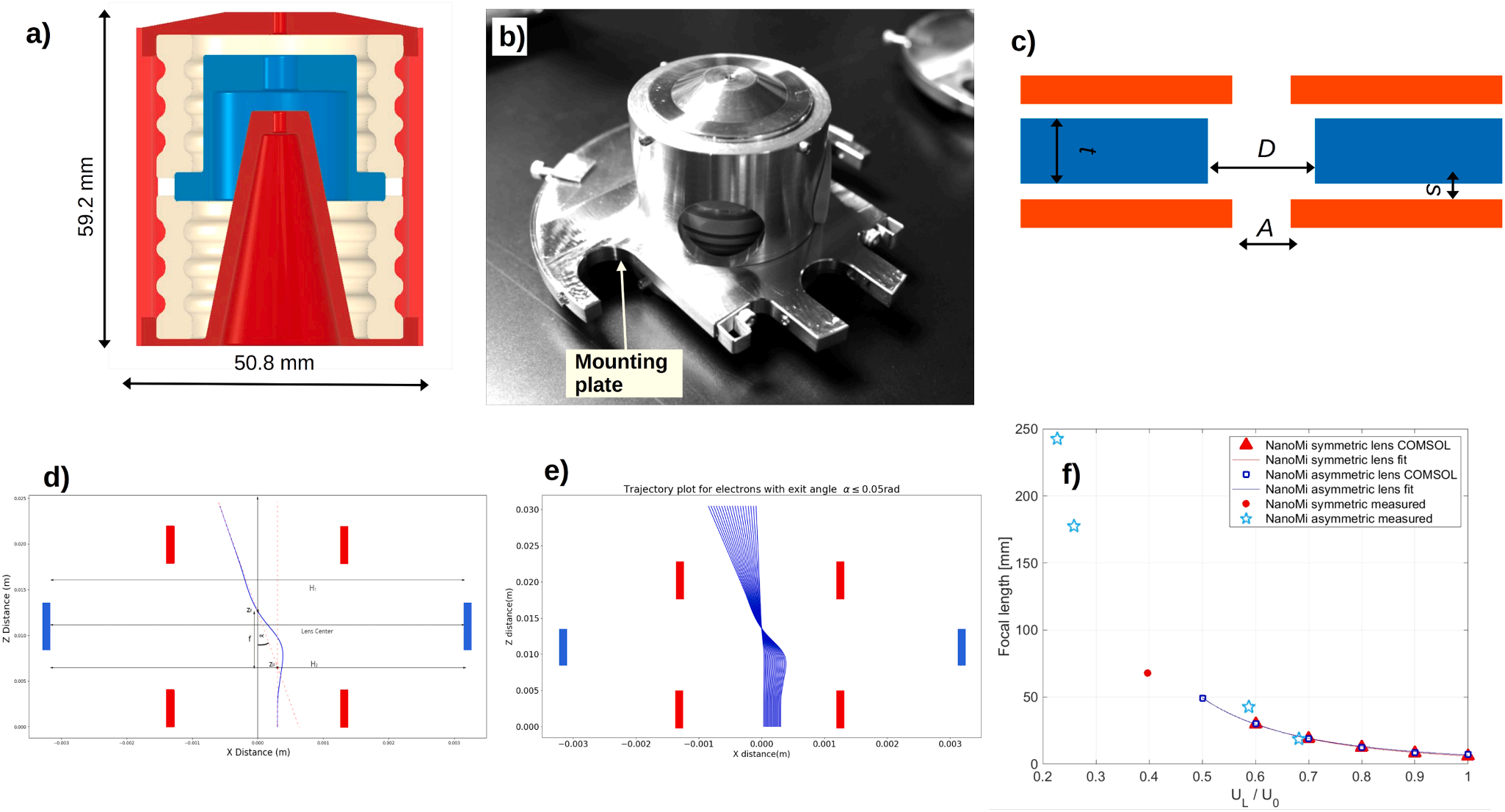 台式扫描电镜 台式扫描电镜