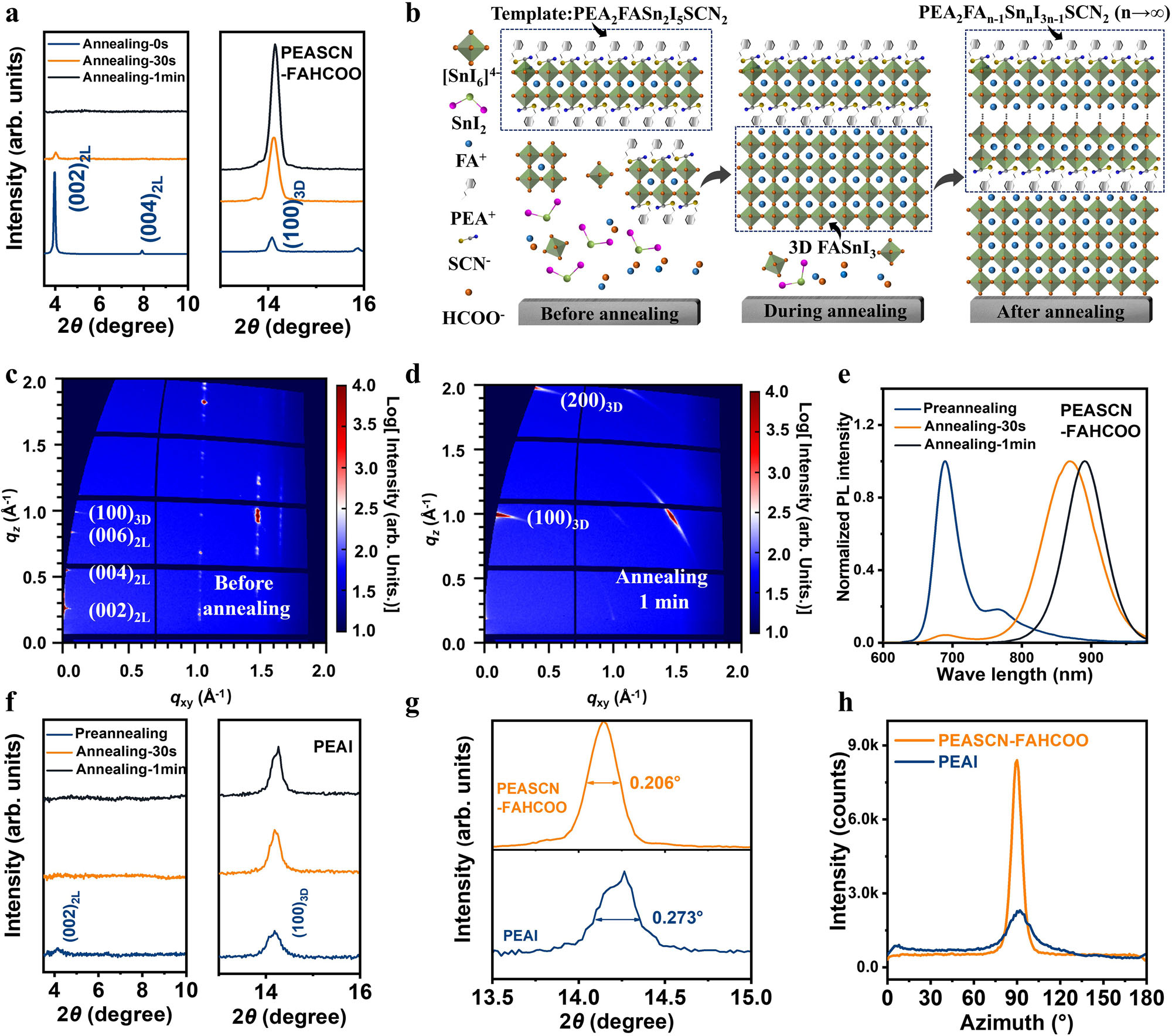 泽攸科技台阶仪