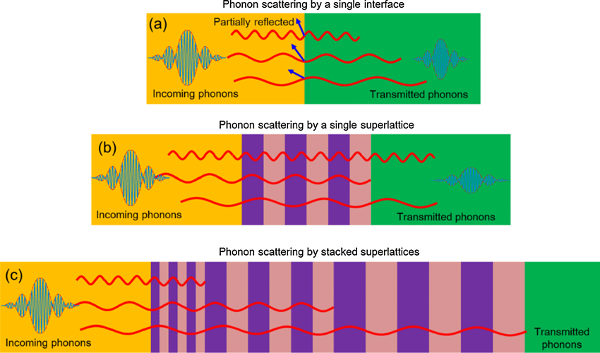 泽攸科技JS台阶仪