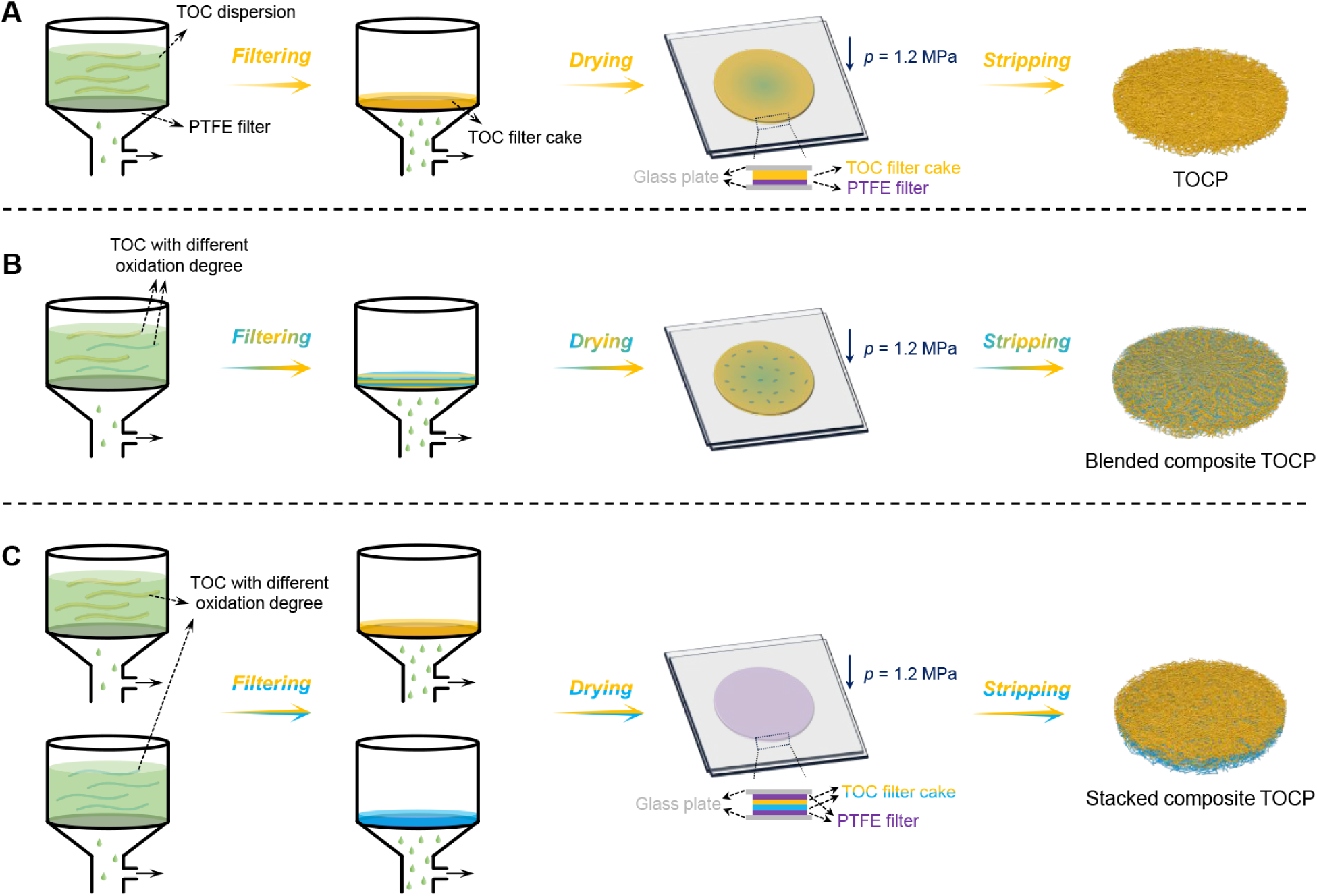 泽攸科技ZEM系列扫描电镜