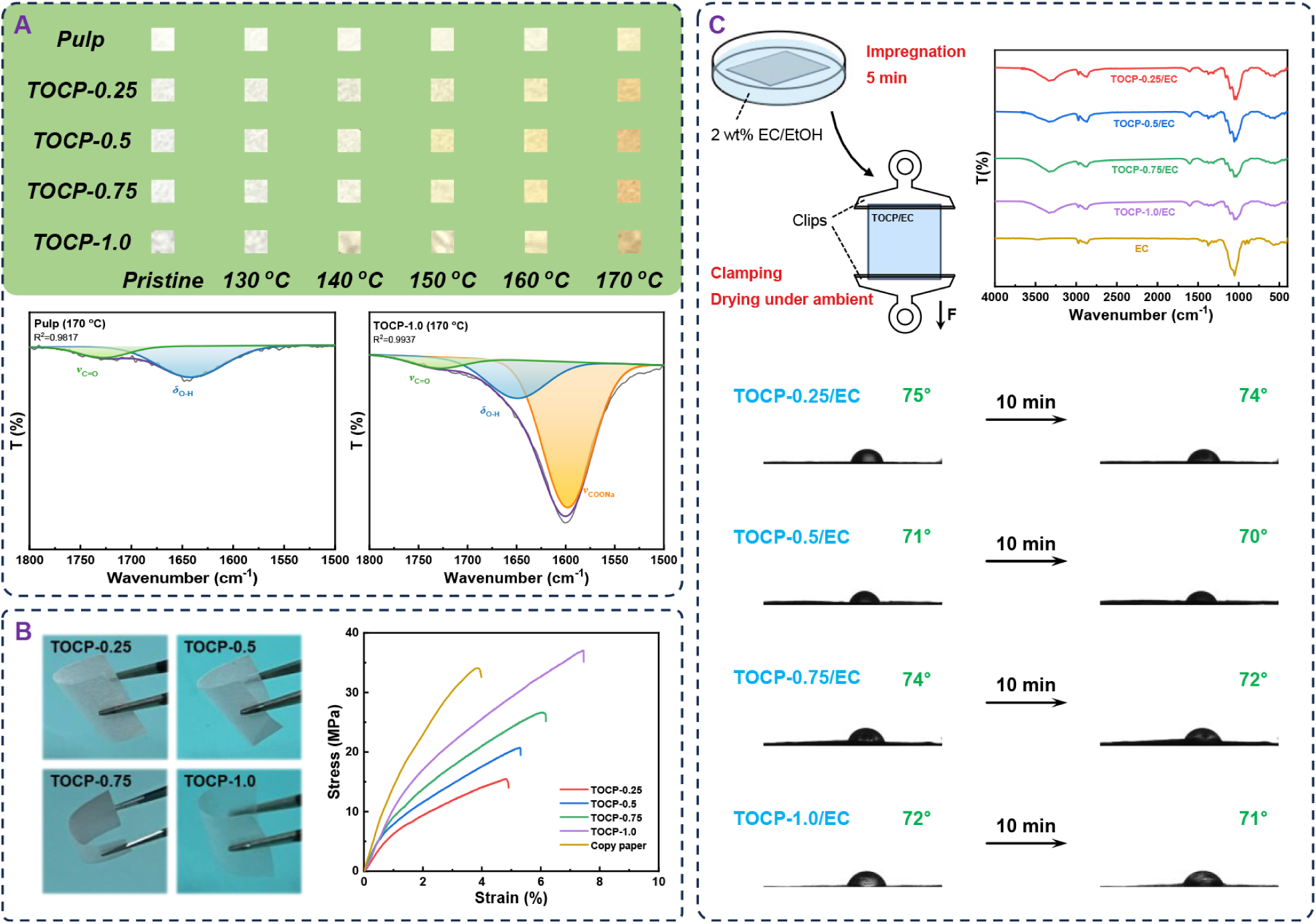 泽攸科技ZEM系列扫描电镜