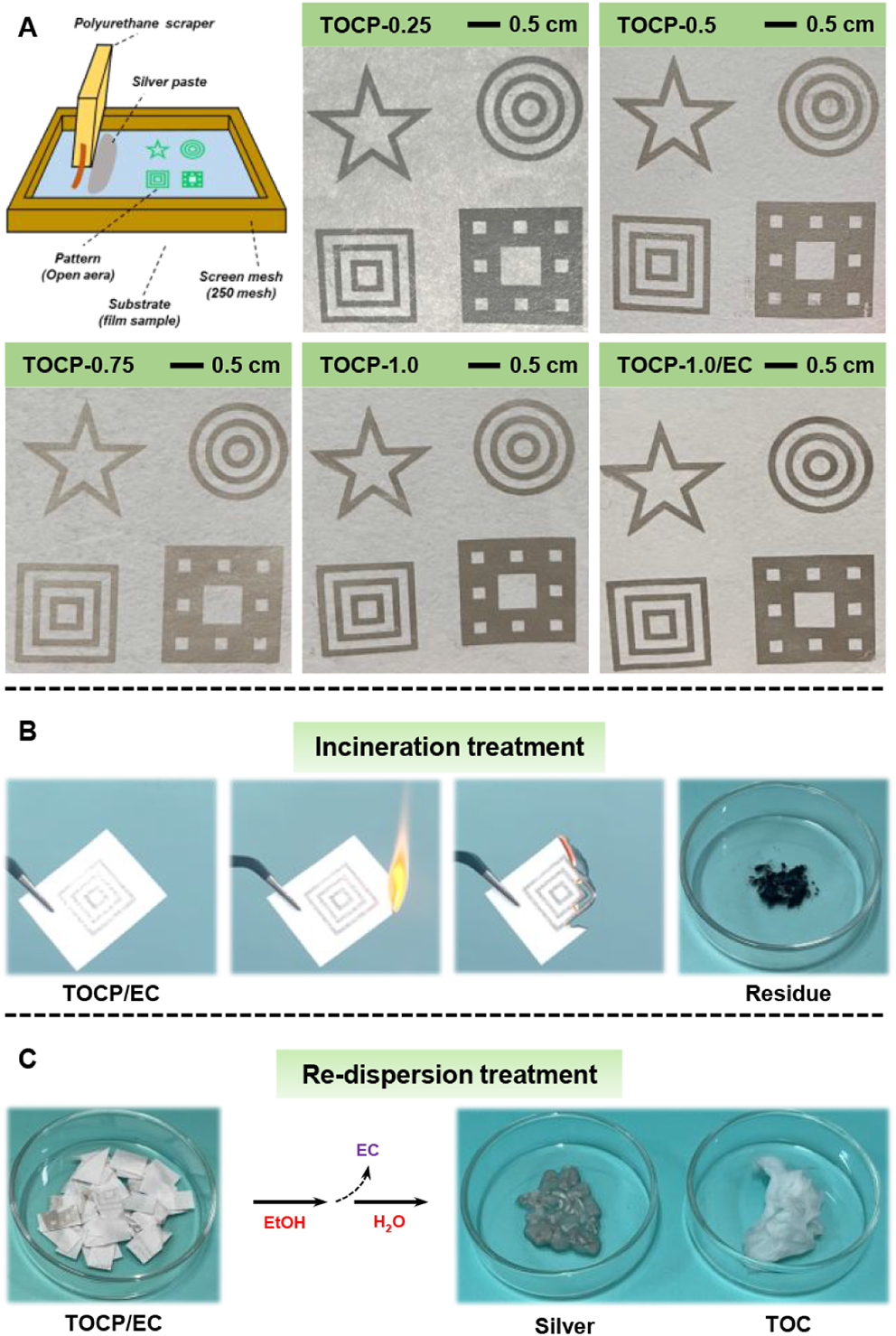 泽攸科技ZEM系列扫描电镜