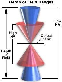 泽攸科技光刻机