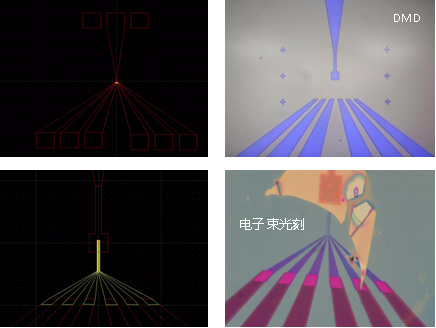 泽攸科技光刻机