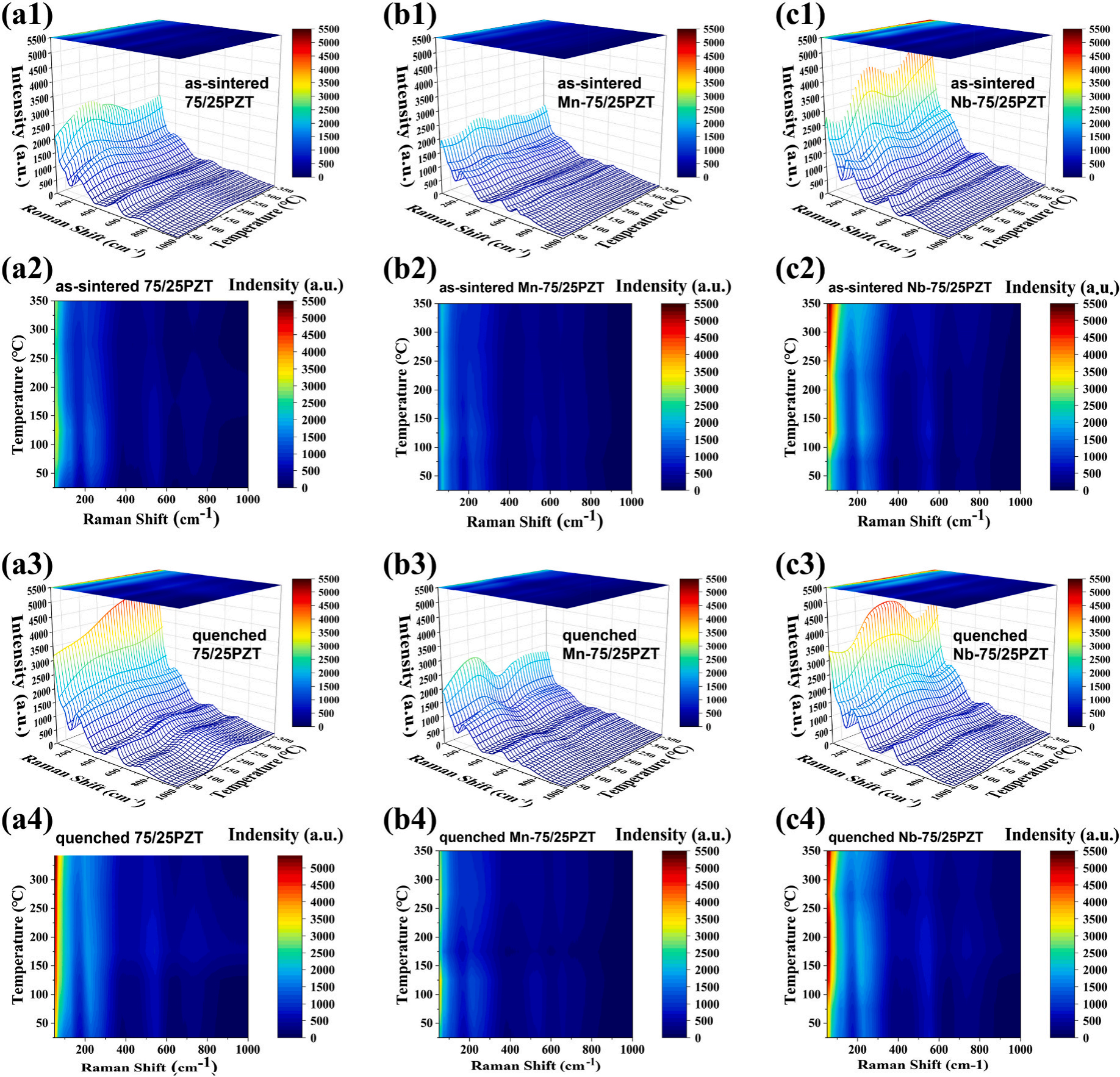 泽攸科技ZEM系列扫描电镜