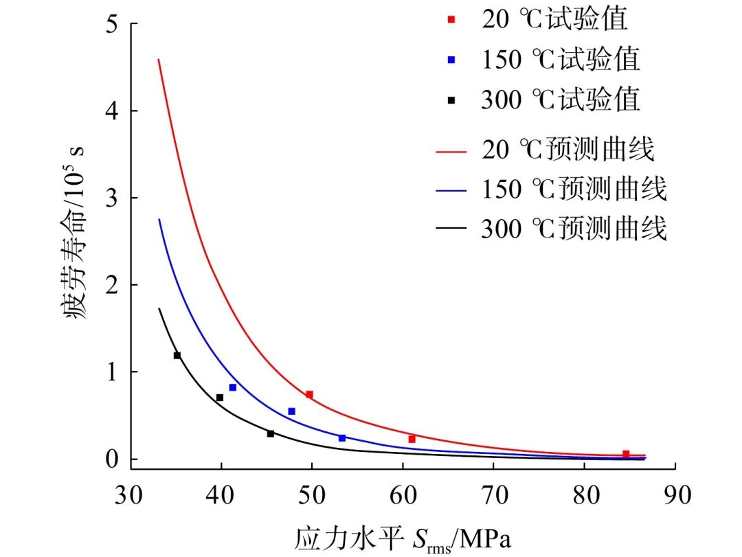 泽攸科技 泽攸科技